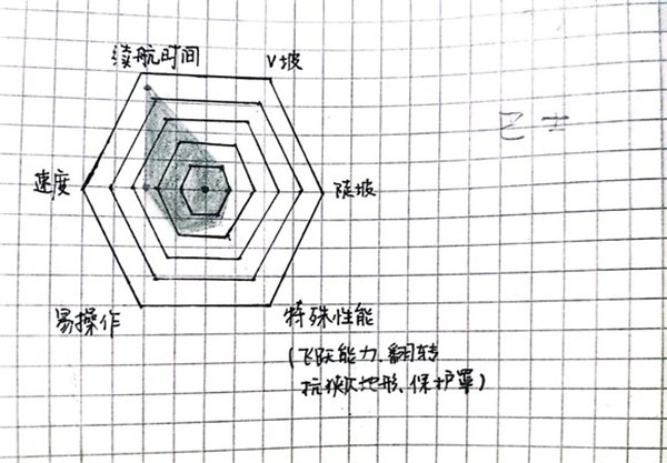 登山赛车