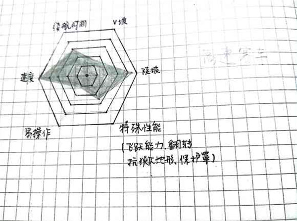 登山赛车