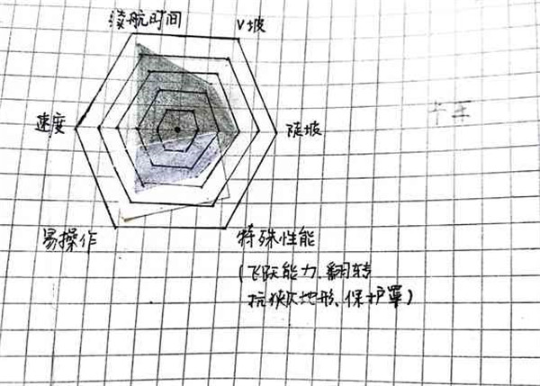 登山赛车