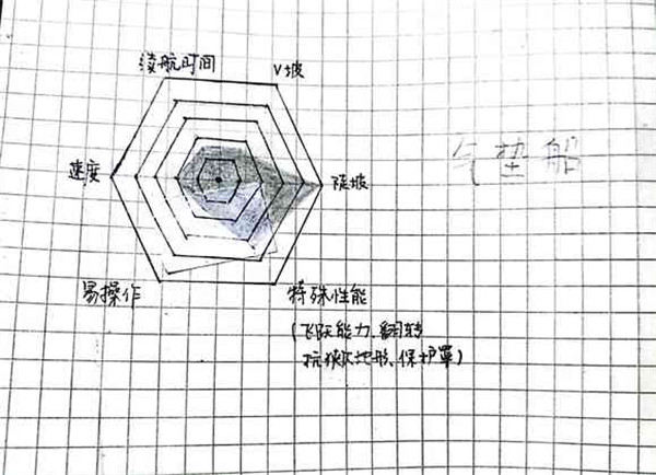 登山赛车