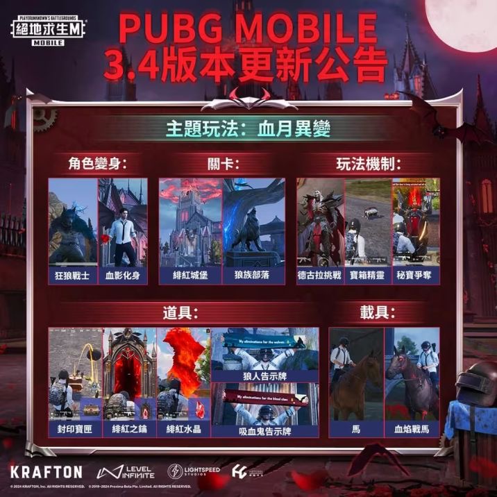 pubg全球服3.4.2