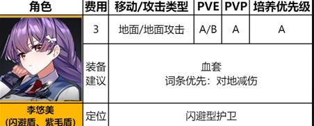 异界事务所