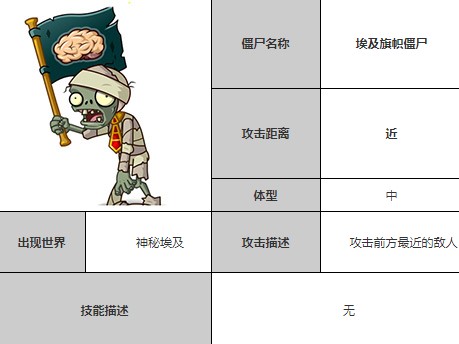 植物大战僵尸全明星