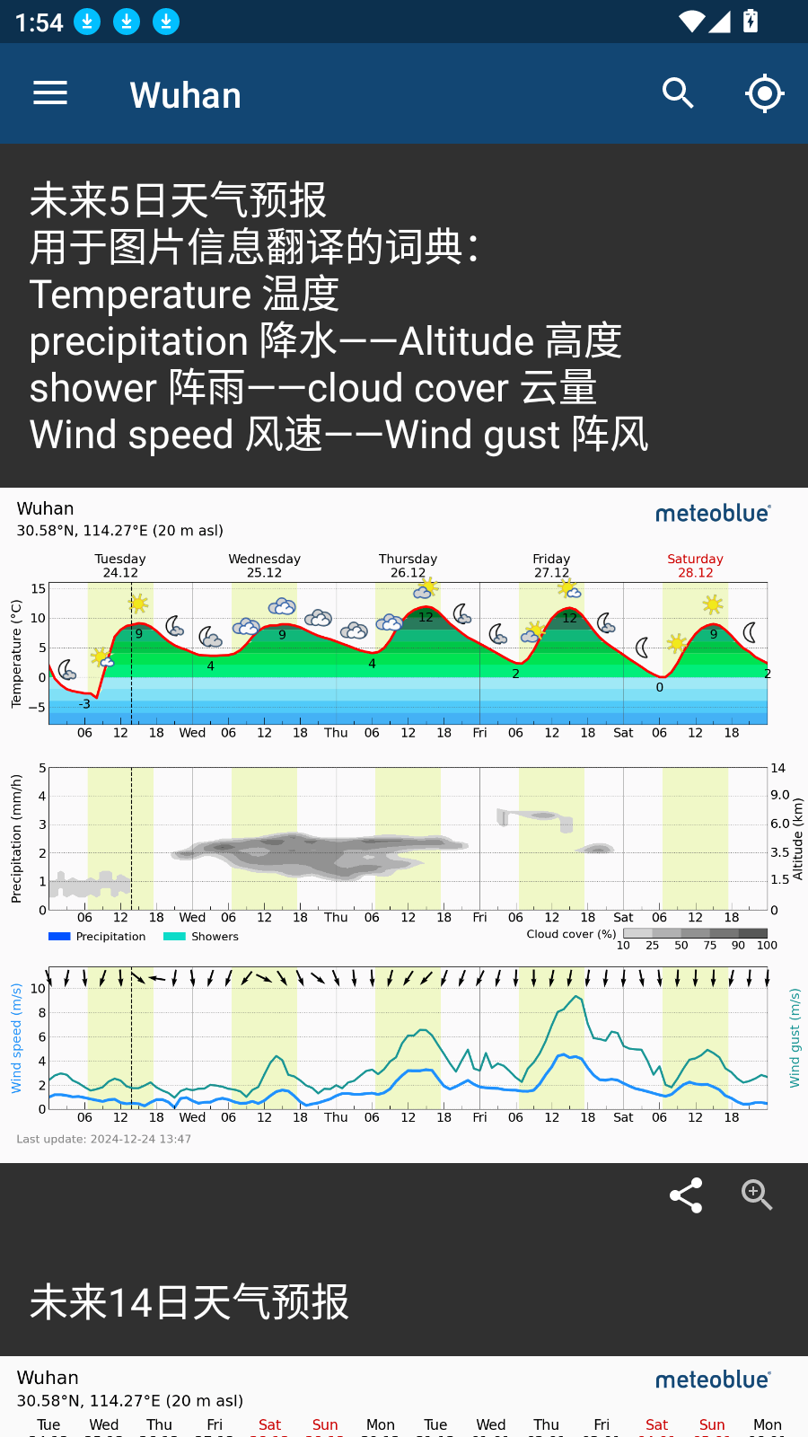 meteoblue