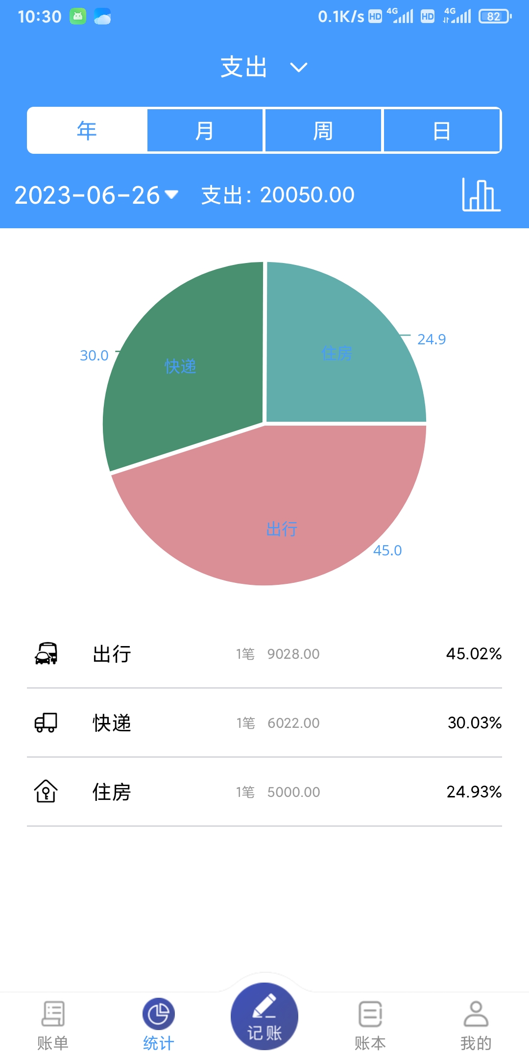 湘平记账APP官方版