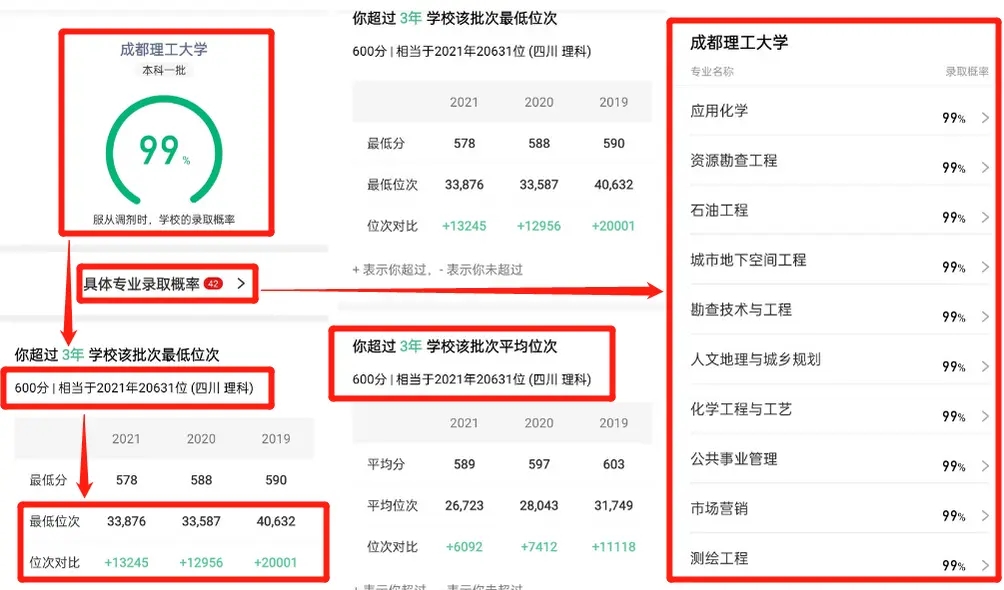 圆梦志愿官方版