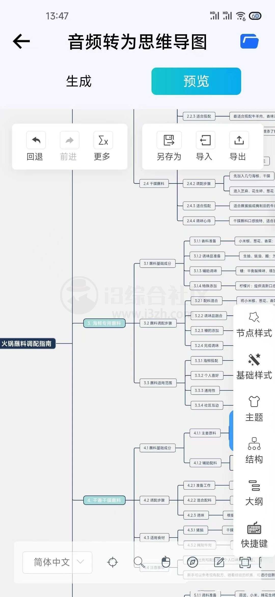 脑图AI，将文字/文档/音视频一键转为思维导图！-i3综合社区