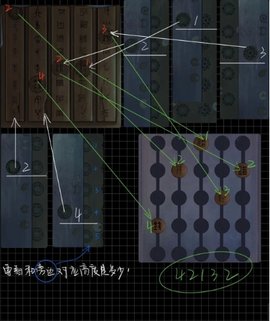 点灯第四章图文攻略