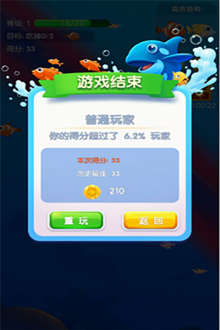9680