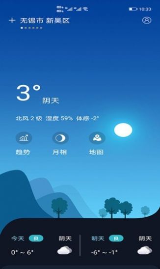 全球天气预报