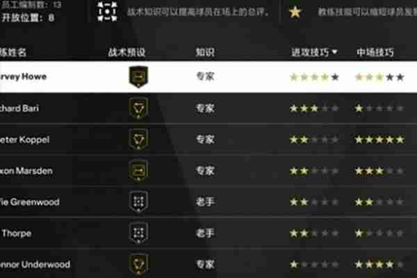 fc25教练管理选择方法