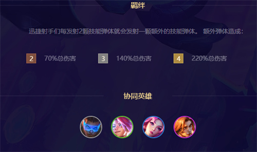 金鏟鏟之戰(zhàn)s8.5迅捷射手陣容推薦最新