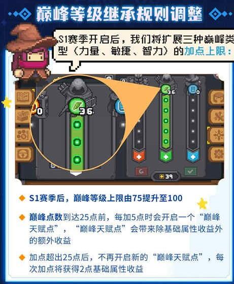 《元氣騎士前傳》s1賽季巔峰等級繼承方法介紹