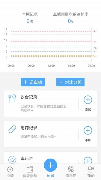 优唐医生官方版
