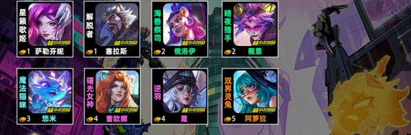 金铲铲之战s14羁绊有哪些-金铲铲之战s14羁绊大全