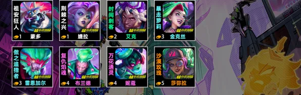 金铲铲之战s14羁绊有哪些-金铲铲之战s14羁绊大全