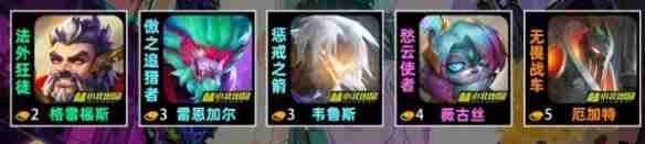 金铲铲之战s14羁绊有哪些-金铲铲之战s14羁绊大全