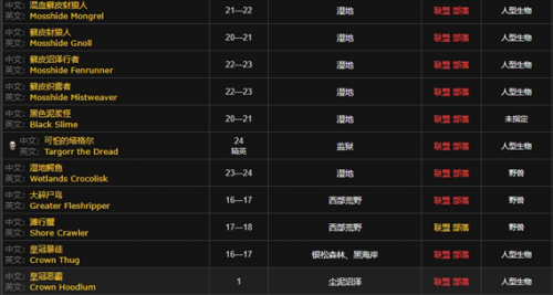 魔兽世界歹徒之靴获得方法