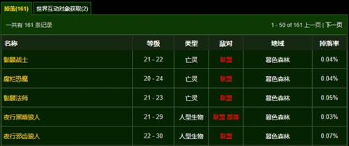 魔兽世界歹徒之靴获得方法