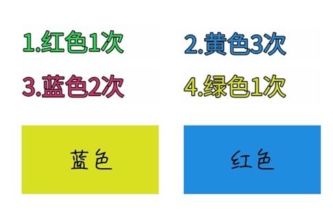 脑洞无限开第44关通关方法