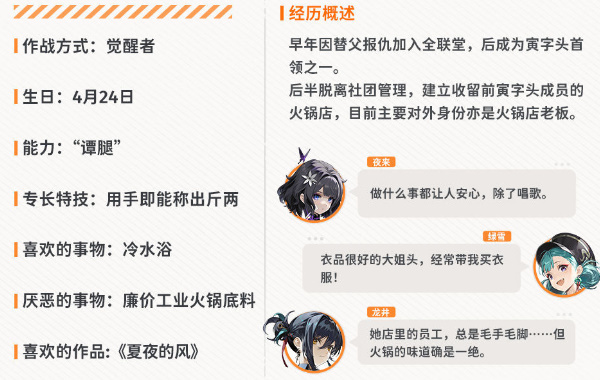 新月同行幽蘭值得培養嗎