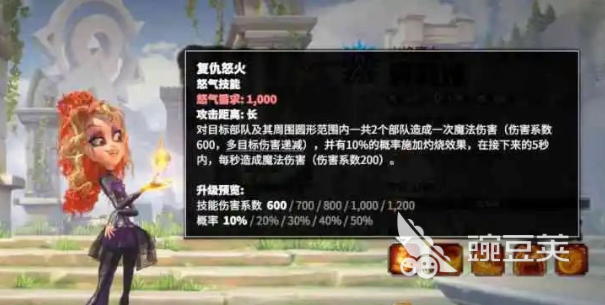 万龙觉醒莉莉娅礼包觉醒需要多少钱 万龙觉醒莉莉娅购买成本估算