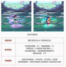 DNF2025五一套光环外观是什么样