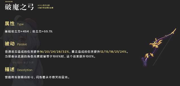 原神破魔之弓属性强度及适合角色推荐