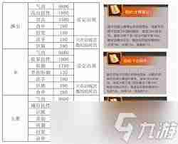 这就是江湖如何获取门派信物