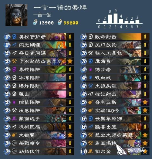 炉石传说奥丹姆最强宇宙猎人卡组，要的就是斩杀的效果