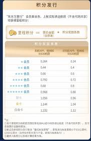 如何查询东方航空会员等级