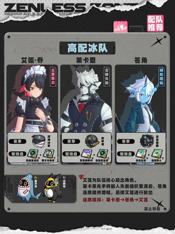 《绝区零》1.4苍角角色培养攻略苍角配队阵容怎么搭配5