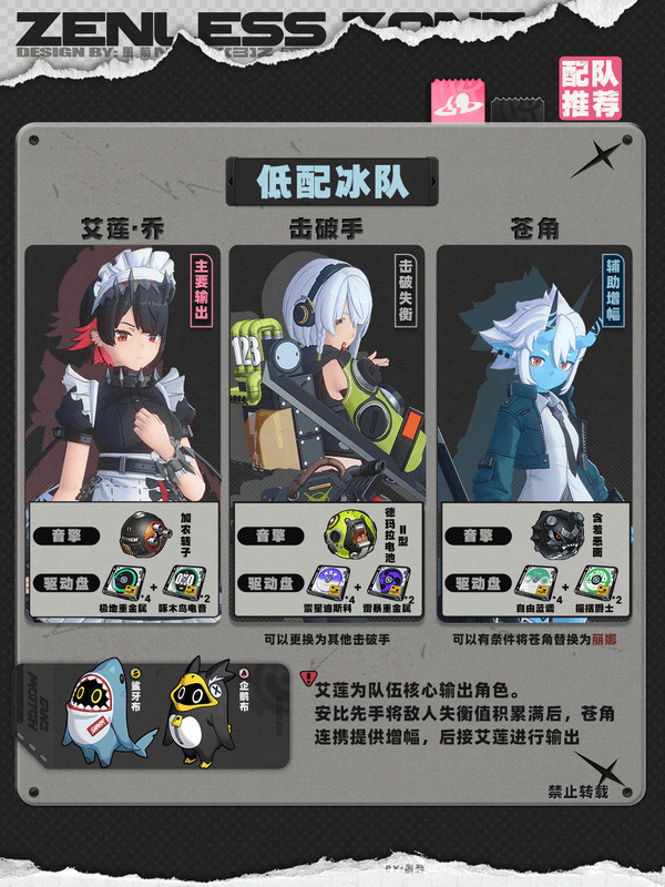 《绝区零》1.4苍角角色培养攻略苍角配队阵容怎么搭配6